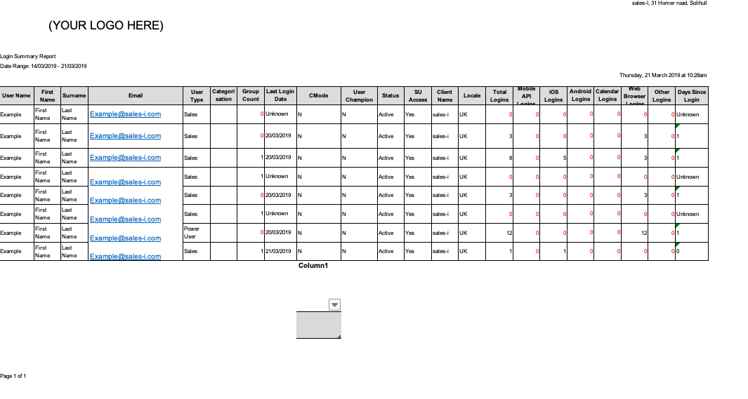 How to produce a login report